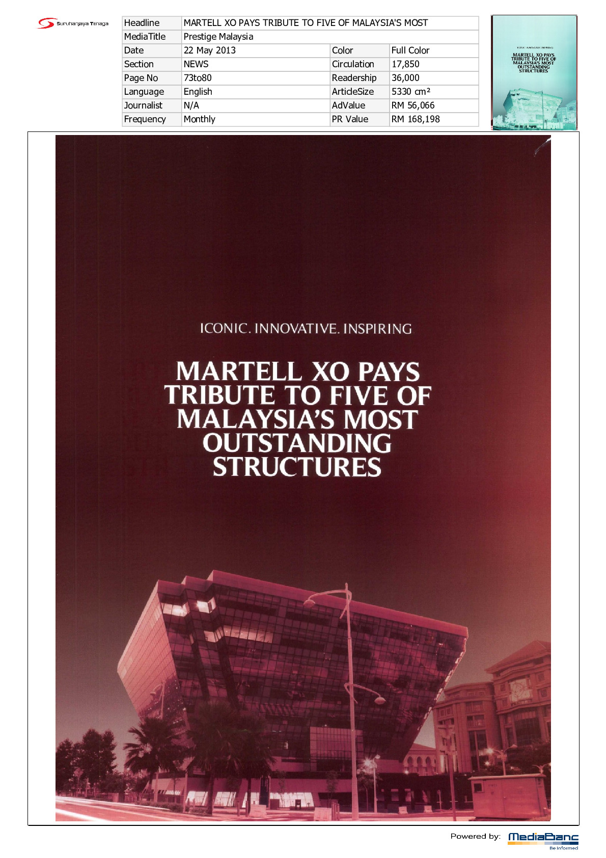 MARTELL XO pays tribute to five of Malaysia's most