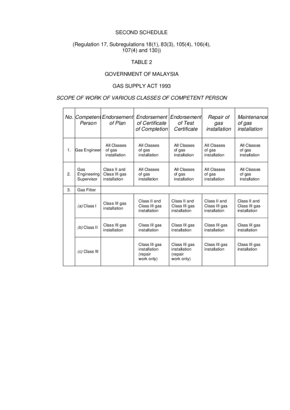 TABLE_2.pdf