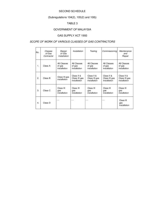 TABLE_3.pdf