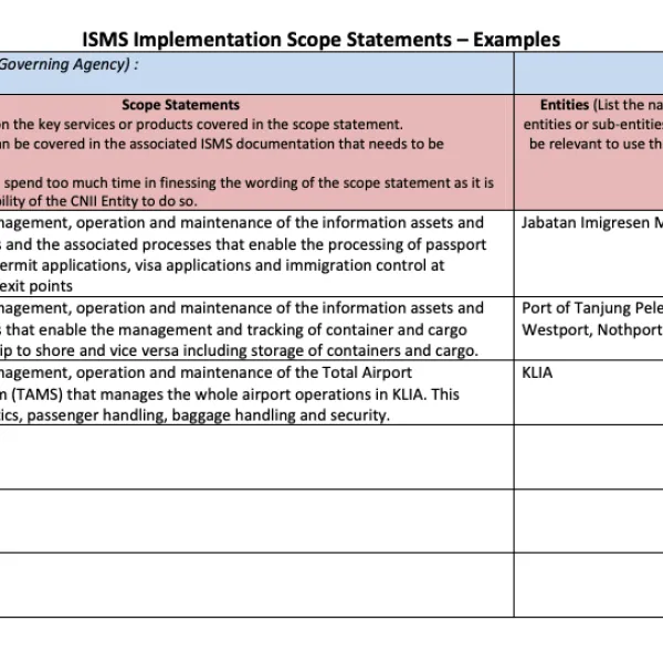 Attachment A - ISMS Implementation Scope Statements - Example