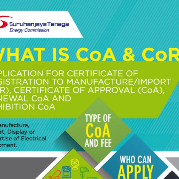 Brosur: What is CoA & CoR
