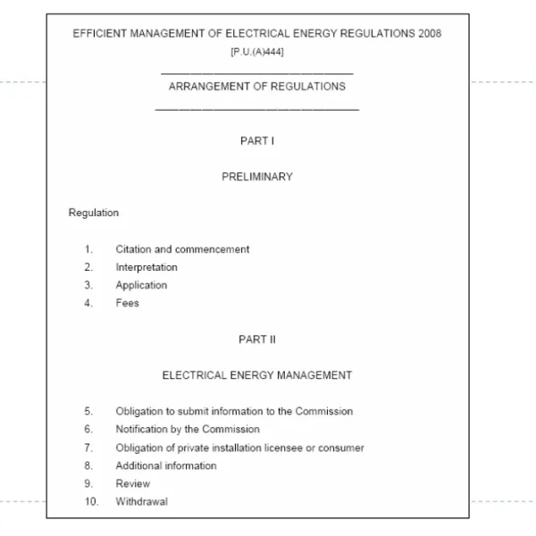 Efficient Management Of Electrical Energy Regulations 2008 by Zul Azri