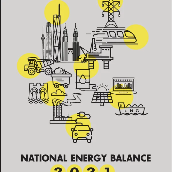 National Energy Balance 2021