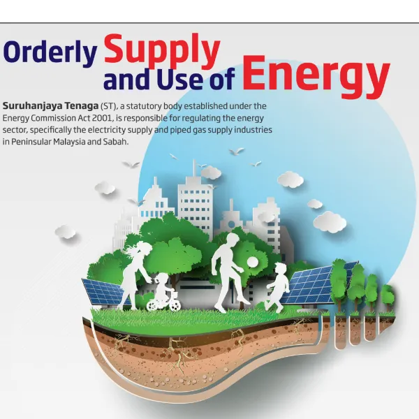 The Roles of Suruhanjaya Tenaga