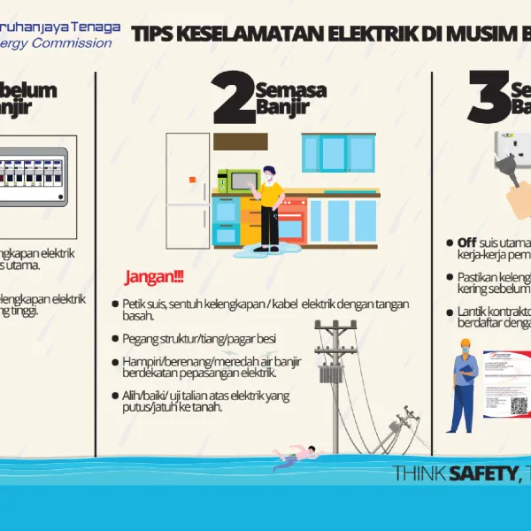 Tips Keselamatan Elektrik di Musim Banjir