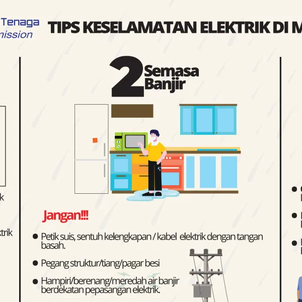 Electrical Safety During Flood Tips