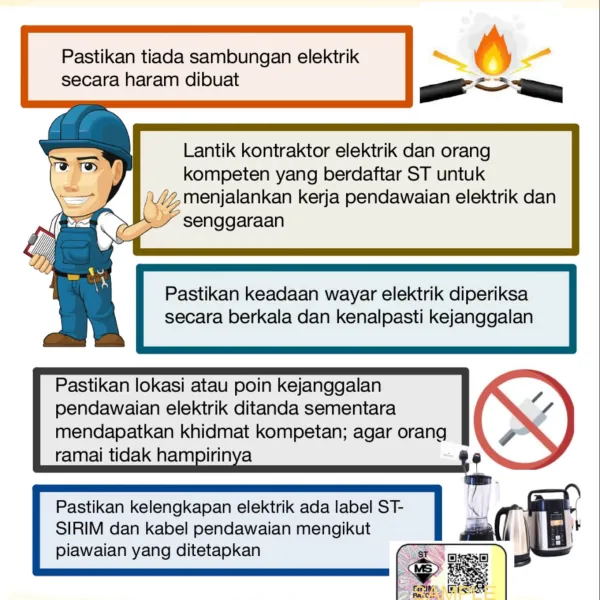 Electrical Appliances Tips