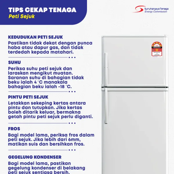 Peti Sejuk